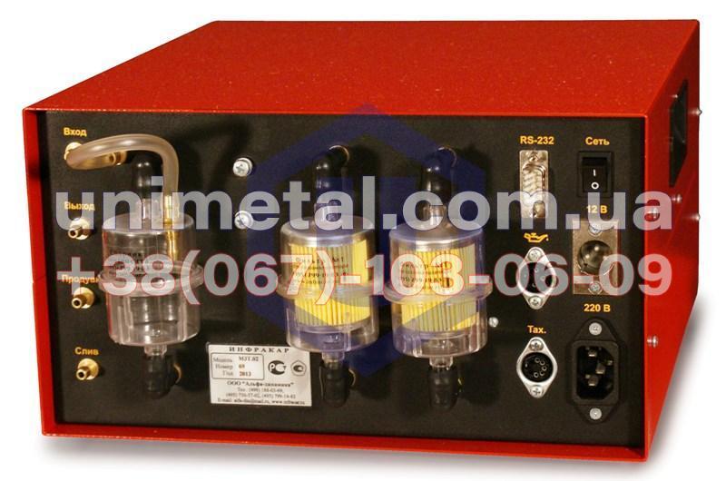 Газоанализатор Инфракар М-1.02, фотография 2